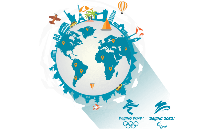 在新喀里多尼亚岛连接到中国的软件 - 大陆VPN